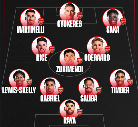 半岛体育-英媒预测阿森纳首发：哲凯赖什出战，苏比门迪同迎英超首秀